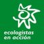 Ecologistas en Acción Aragón